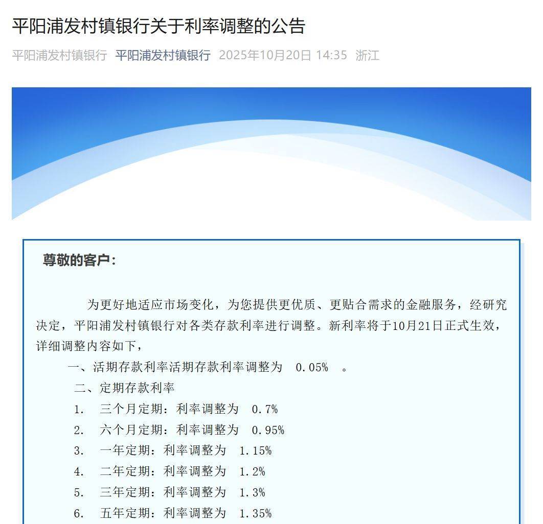 多家银行发布公告：下调存款利率<strong></p>
<p>fil价格</strong>！