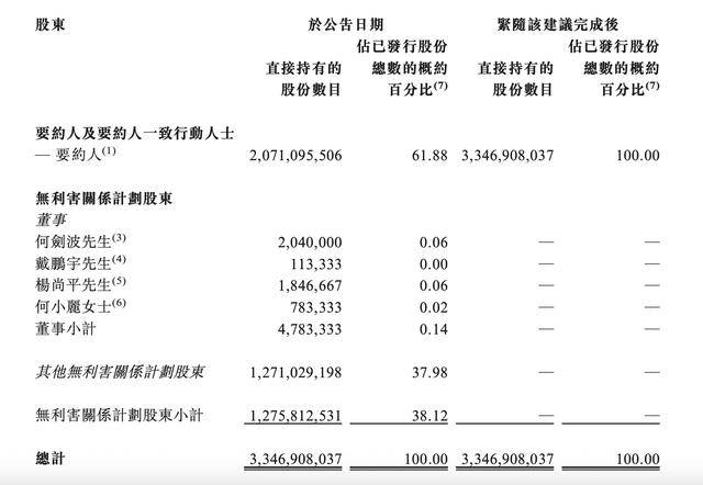 这家地产央企退市<strong></p>
<p>hbar</strong>！公司也曾喊出要“活下去”