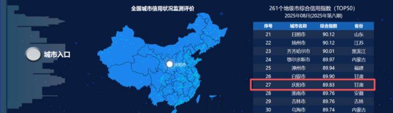 早安庆阳丨中央机关公开遴选和公开选调公务员<strong>
</p>hbar币<p>，今起报名！