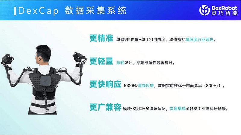 小鹏特斯拉头疼的“灵巧手”难题<strong></p>
<p>TRUMP币出售</strong>，被灵巧智能突破