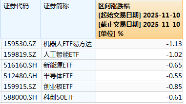 白酒的至暗时刻<strong></p>
<p>TRUMP币出售</strong>，过去了吗？