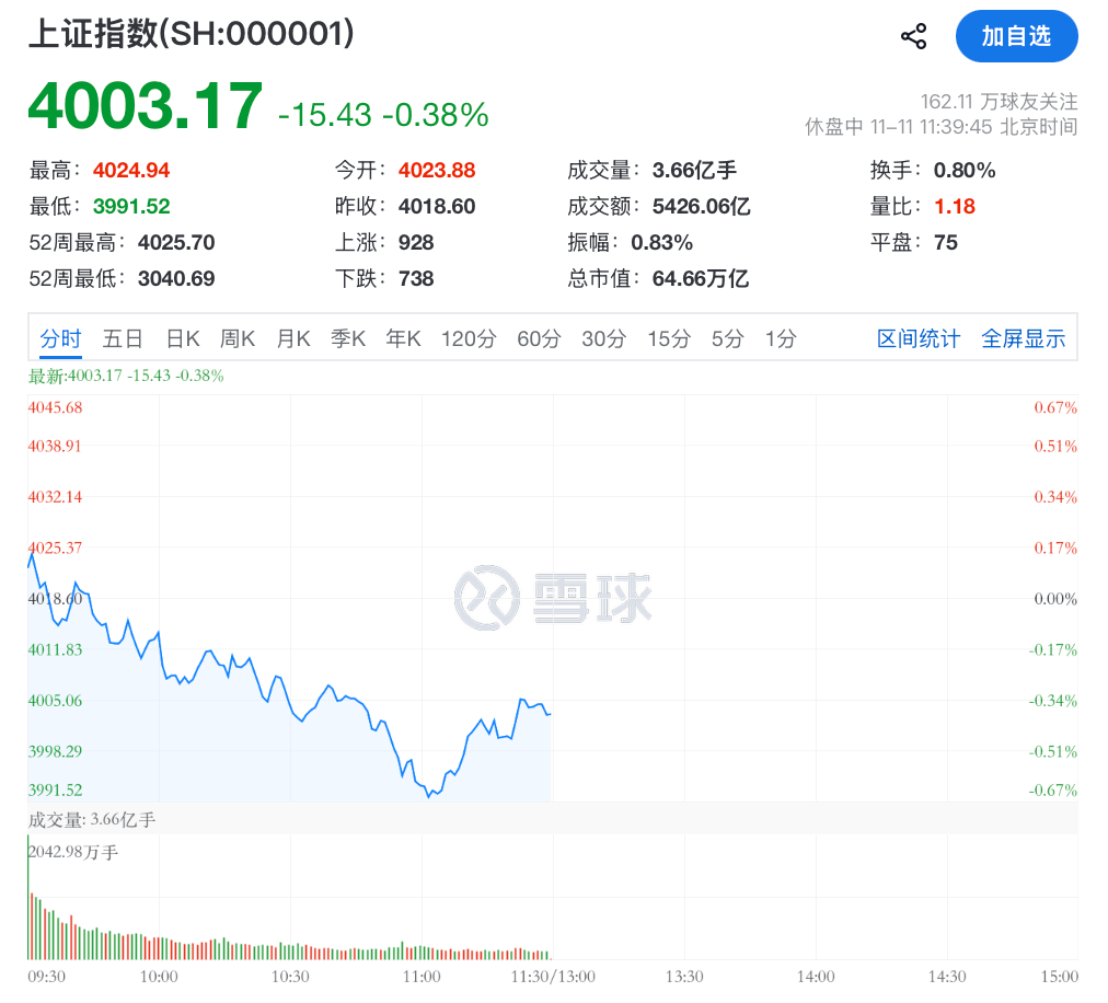 利好突袭<strong></p>
<p>麒麟币</strong>,直线拉升