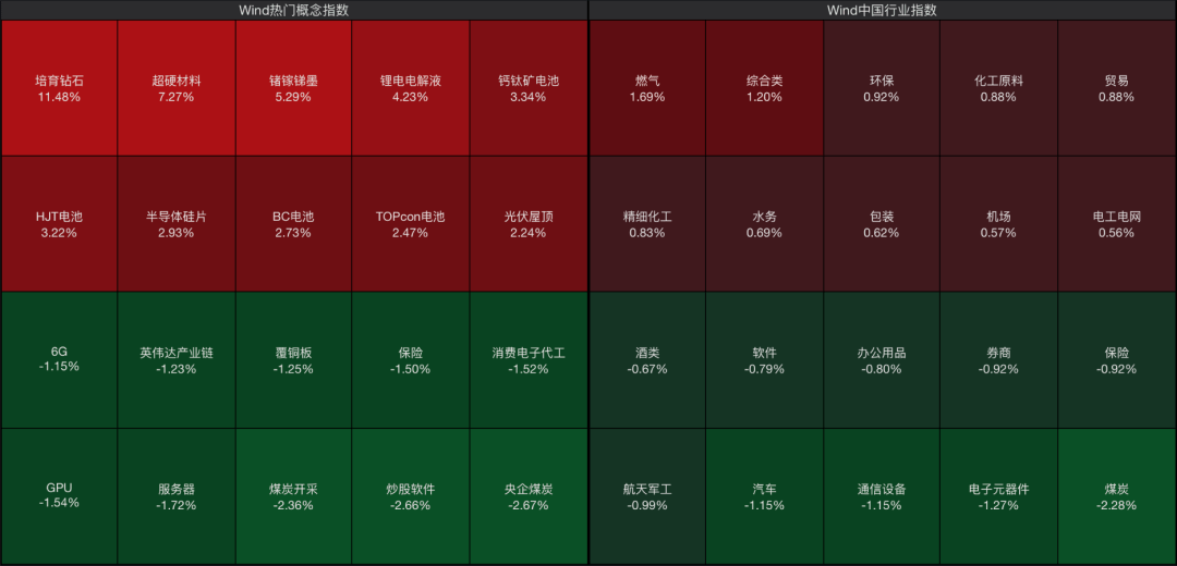 利好突袭<strong></p>
<p>麒麟币</strong>,直线拉升