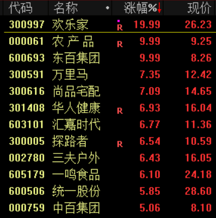 突发<strong></p>
<p>trump币价</strong>！刚刚宣布：清仓了！