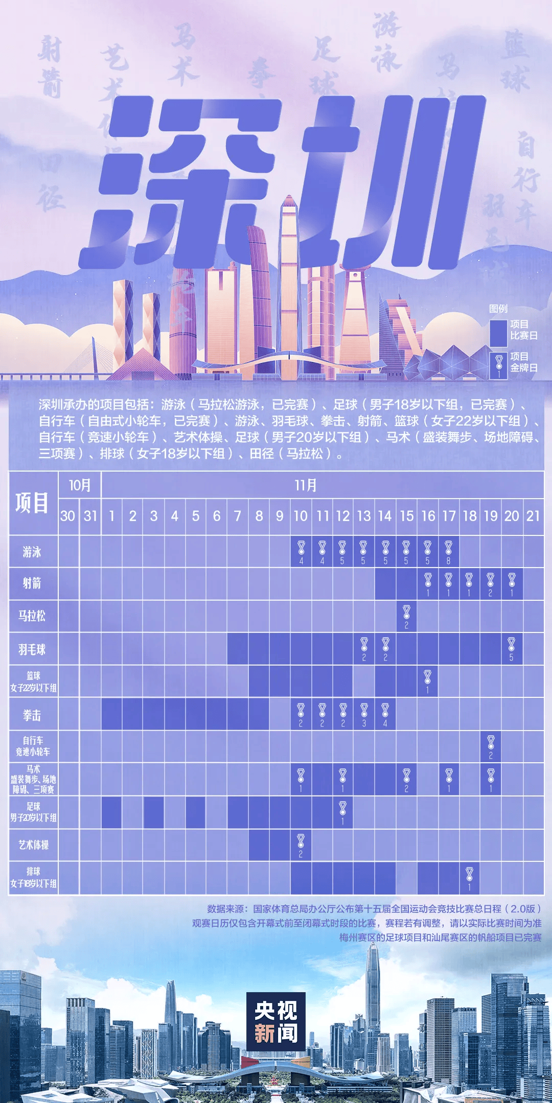 全运会男子三人篮球赛<strong></p>
<p>trump币价</strong>，陈国豪、周泽源代表广东队出战，战胜江苏队取得开门红！