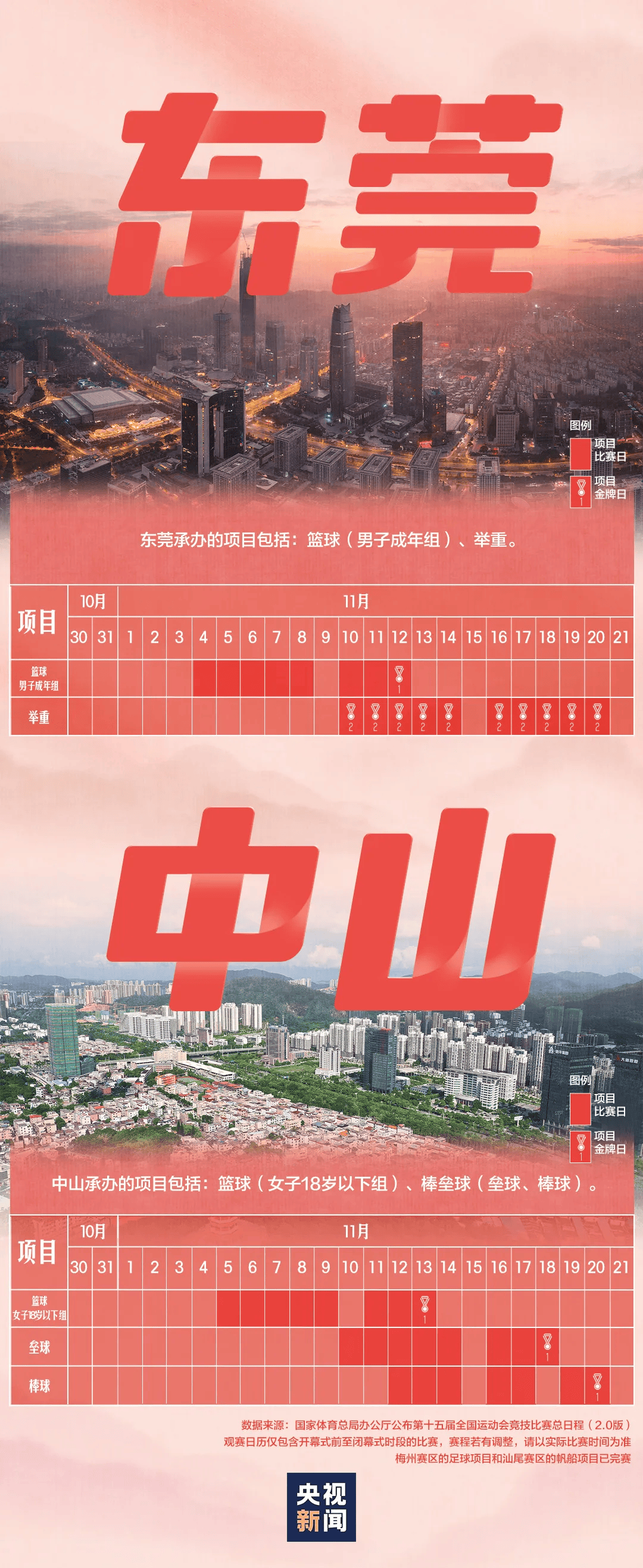 全运会男子三人篮球赛<strong></p>
<p>trump币价</strong>，陈国豪、周泽源代表广东队出战，战胜江苏队取得开门红！