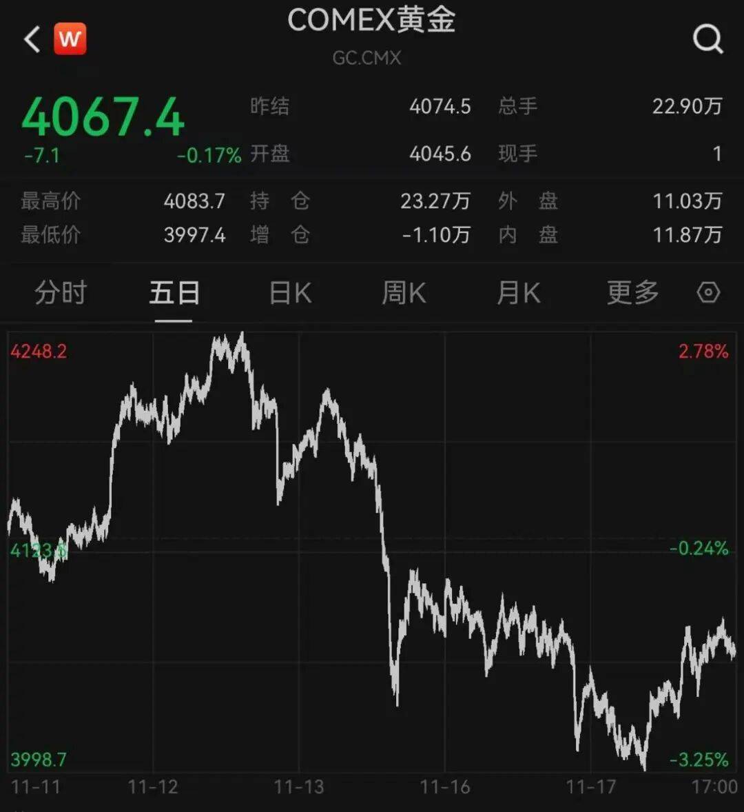 突发<strong></p>
<p>币钱包</strong>，大跌！