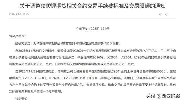 跳水！超5000只个股下跌<strong></p>
<p>uni</strong>，创业板重挫4%！