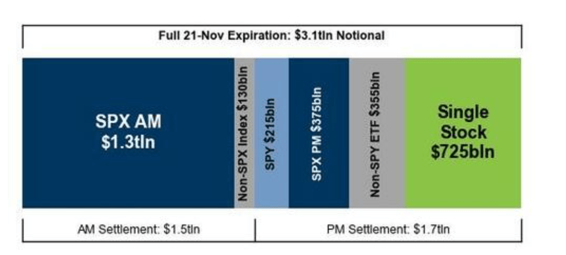 隔夜<strong></p>
<p>uni</strong>，美股为何巨震暴跌？高盛给出九大理由