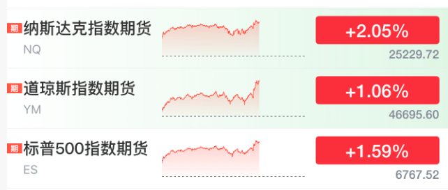刚刚！美联储<strong></p>
<p>uni</strong>，降息大消息！