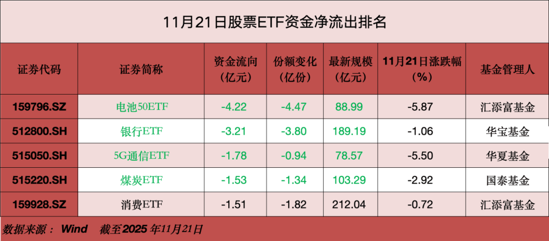 A股大利好<strong></p>
<p>uni币</strong>，狂买400亿！