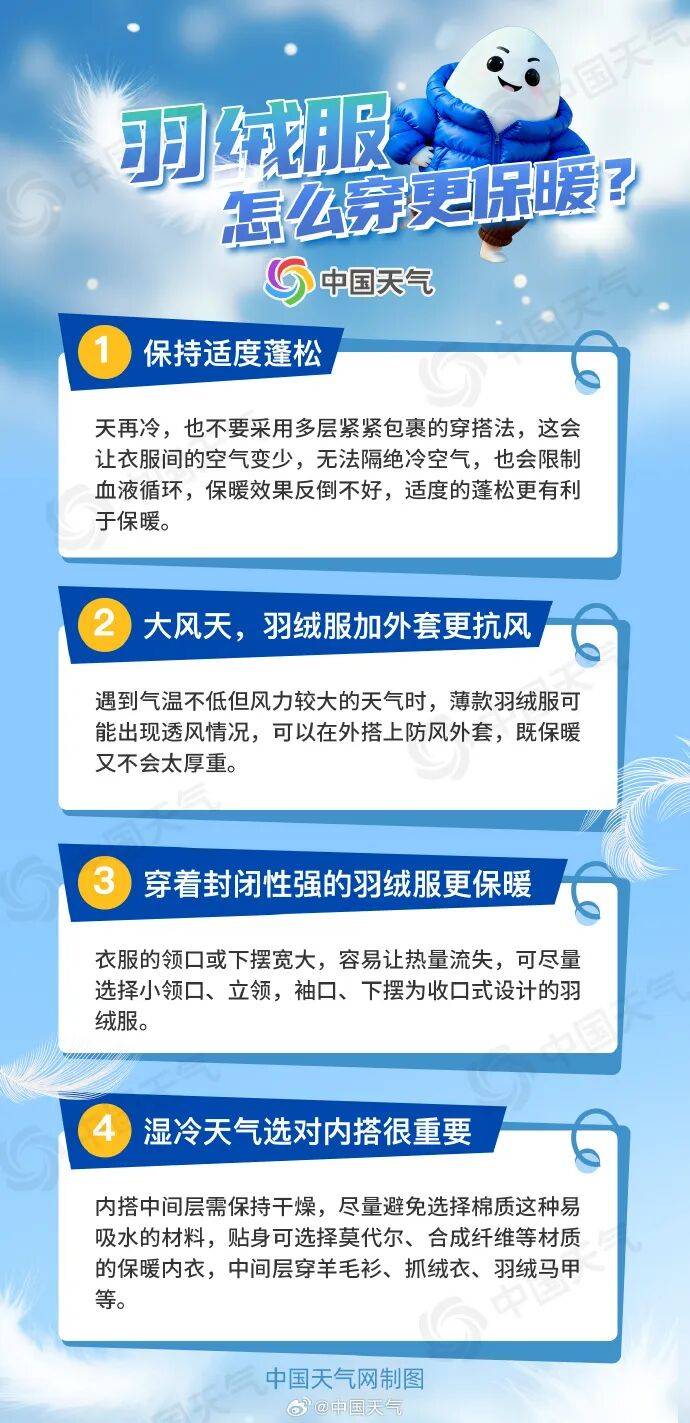 冷空气又来了<strong></p>
<p>uni币</strong>！