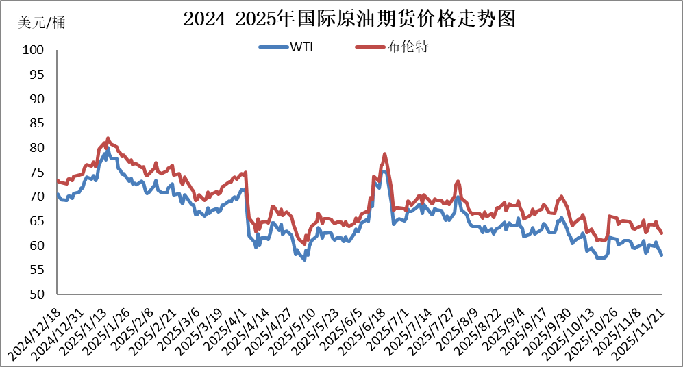 国内成品油价今晚下调<strong></p>
<p>uni币</strong>,92号汽油重返“6元时代”
