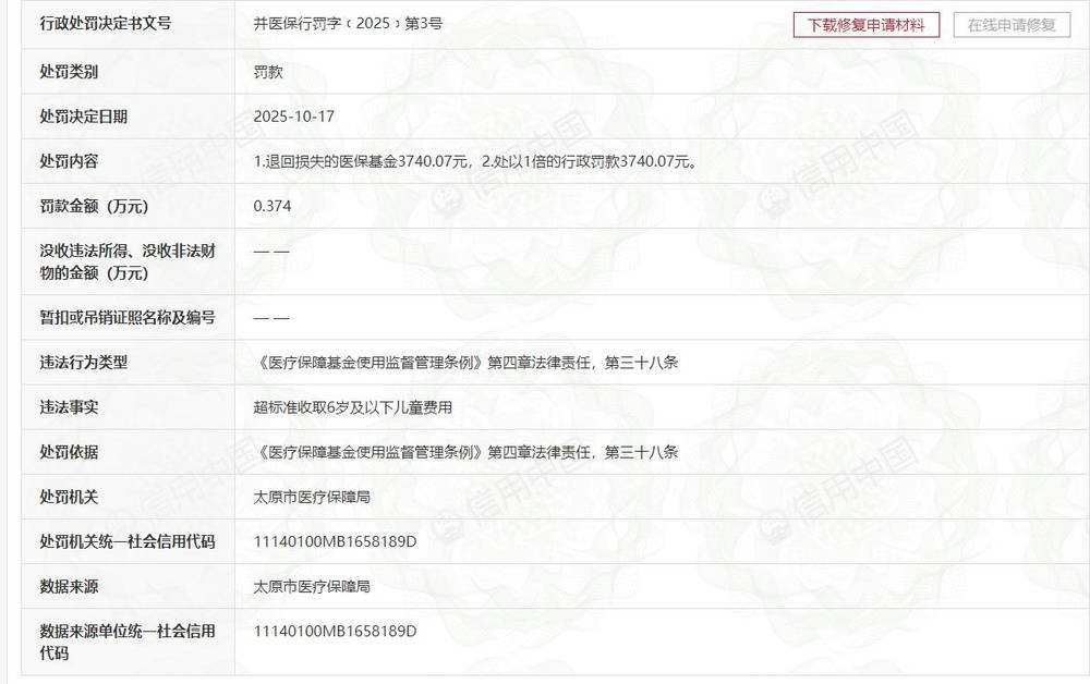 山西省儿童医院超收6岁以下儿童费用<strong></p>
<p>vet</strong>,退罚金额合计超7400元