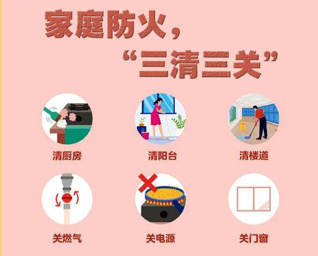 【提示】@所有人<strong></p>
<p>vet</strong>，这份居民家庭防火安全指南请查收