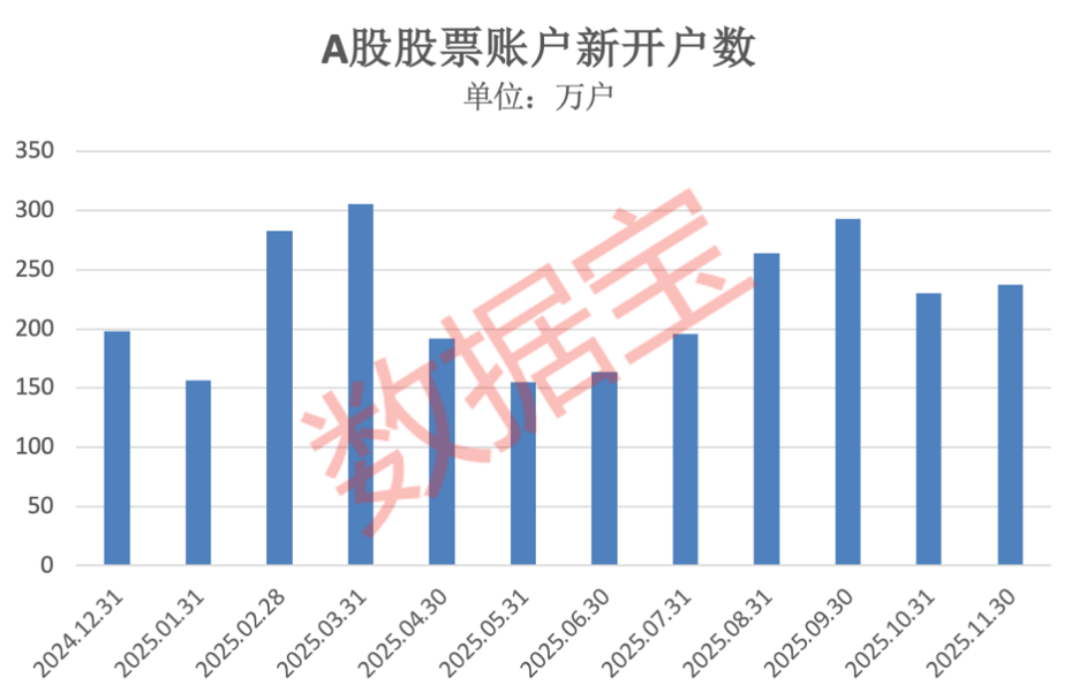 300889<strong></p>
<p>ADA币</strong>，重大资产重组！4股获机构大手笔净买入