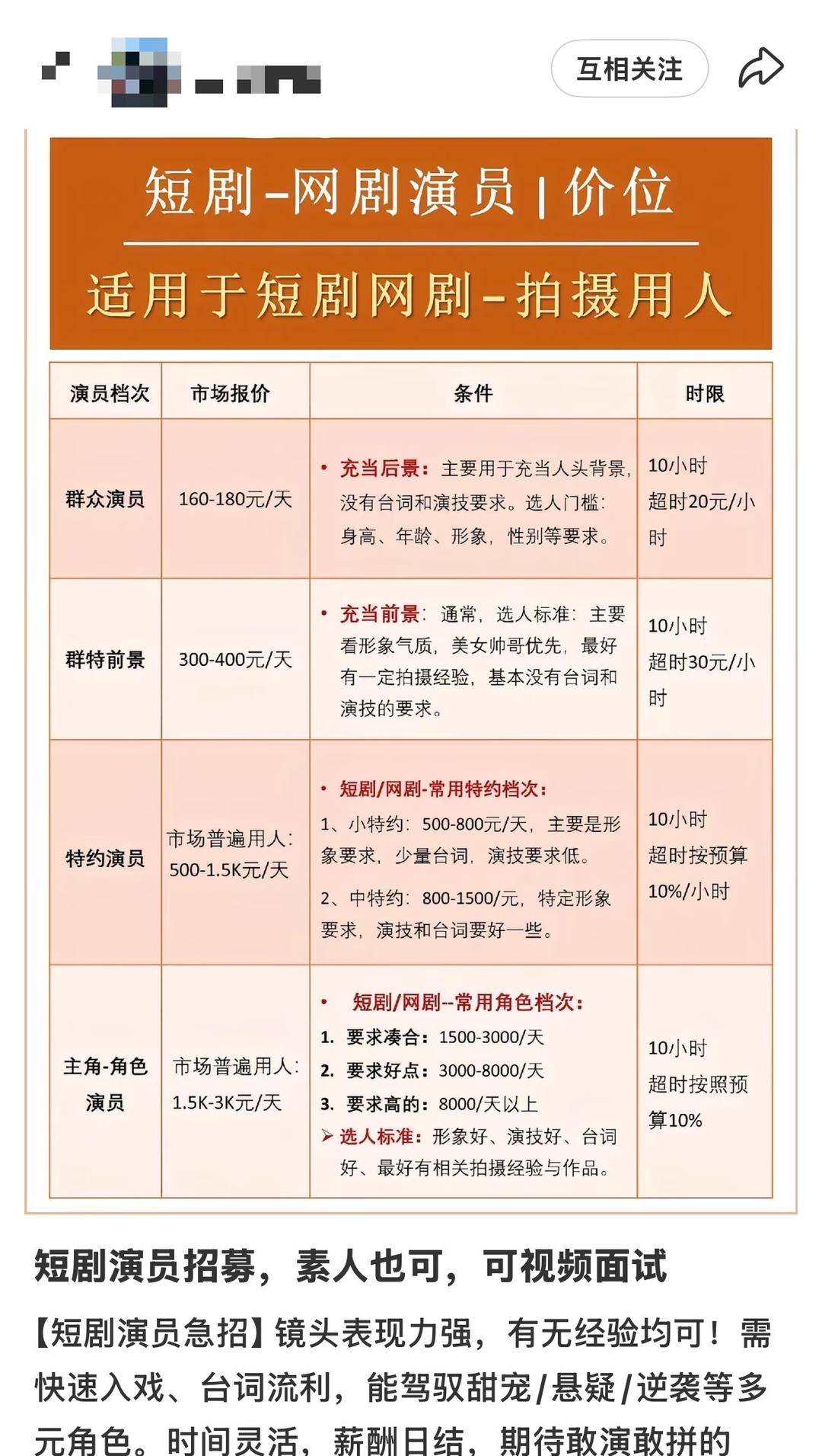 日薪300元招特约演员<strong></p>
<p>ADA币</strong>，进组拍戏先交近万元集训费？业内人士揭短剧演员招募利益链