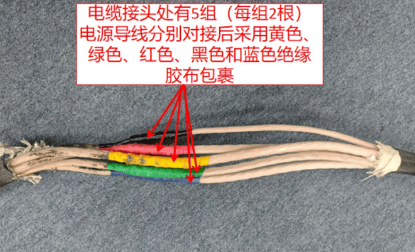 1人触电身亡！事发深圳一商场<strong></p>
<p>bitget下载</strong>，官方公布调查报告