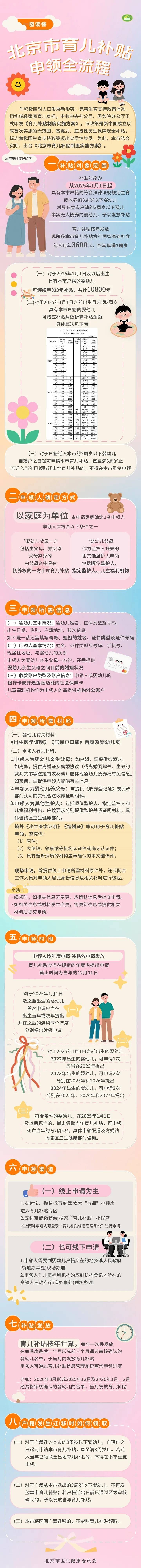 每月300<strong></p>
<p>bitget下载</strong>！北京28.6万人已经领到！截止日期来了→ 别忘记领！