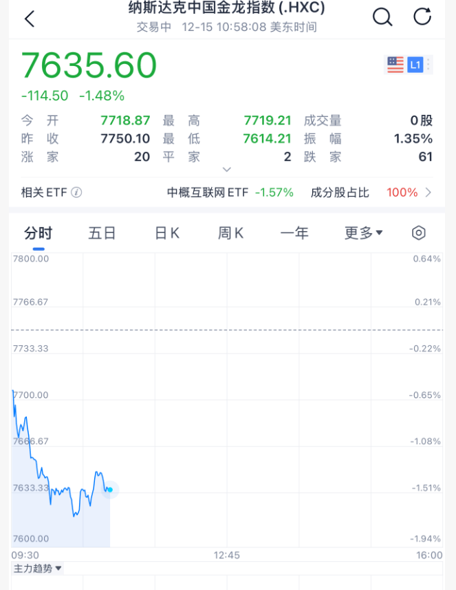 今夜<strong></p>
<p>bitget官网注册</strong>，跳水！美联储主席，重大突发