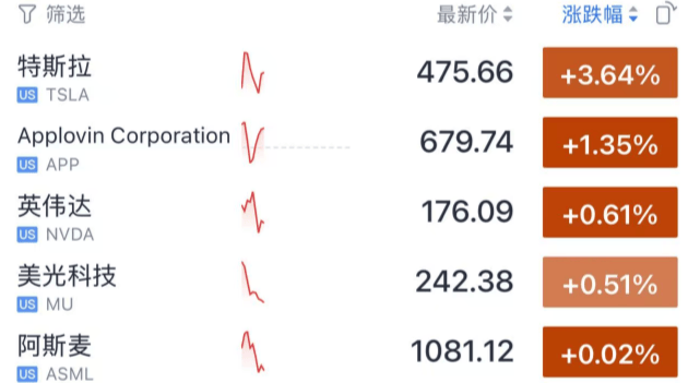 今夜<strong></p>
<p>bitget官网注册</strong>，跳水！美联储主席，重大突发