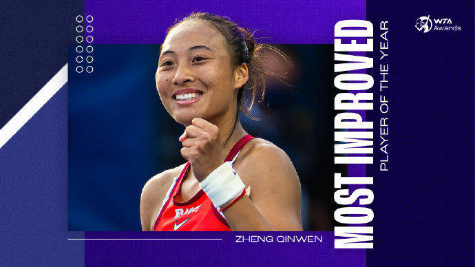 蝉联人气女王<strong></p>
<p>bitget官网注册</strong>！郑钦文再次当选WTA最受欢迎单打球员