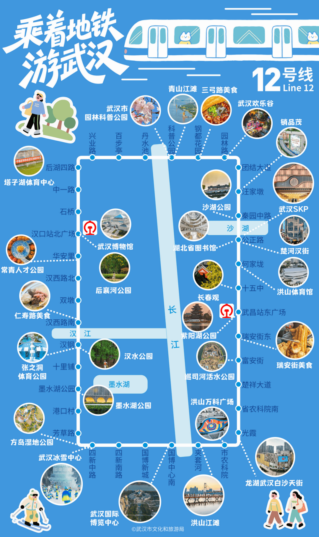 亚洲第一<strong></p>
<p>BitGet官方注册</strong>，世界第二，武汉地铁环线王有多牛？