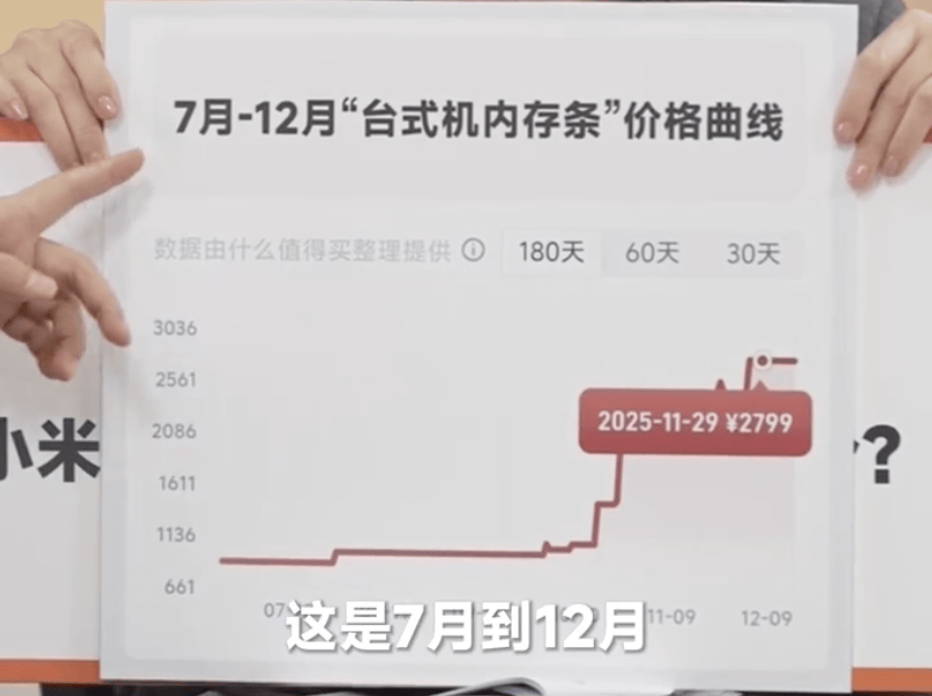 卢伟冰确认小米17 Ultra将涨价<strong></p>
<p>BitGet最新app下载</strong>，称定价压力非常大