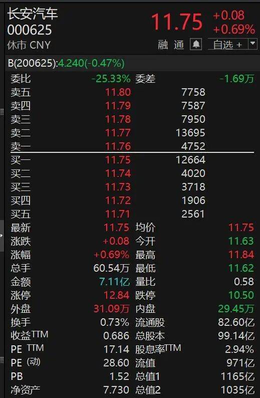 000625<strong></p>
<p>BitGet最新app下载</strong>，突然火了！迎超200家机构调研