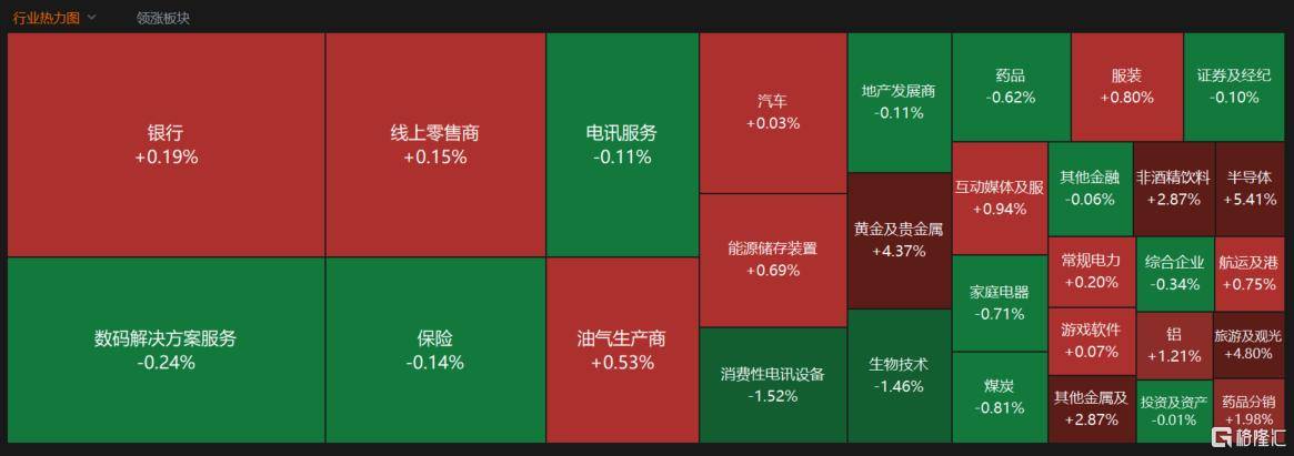 A股收评：沪指重返3900点<strong></p>
<p>BitGet最新app下载</strong>，超百股涨停！海南板块爆发
