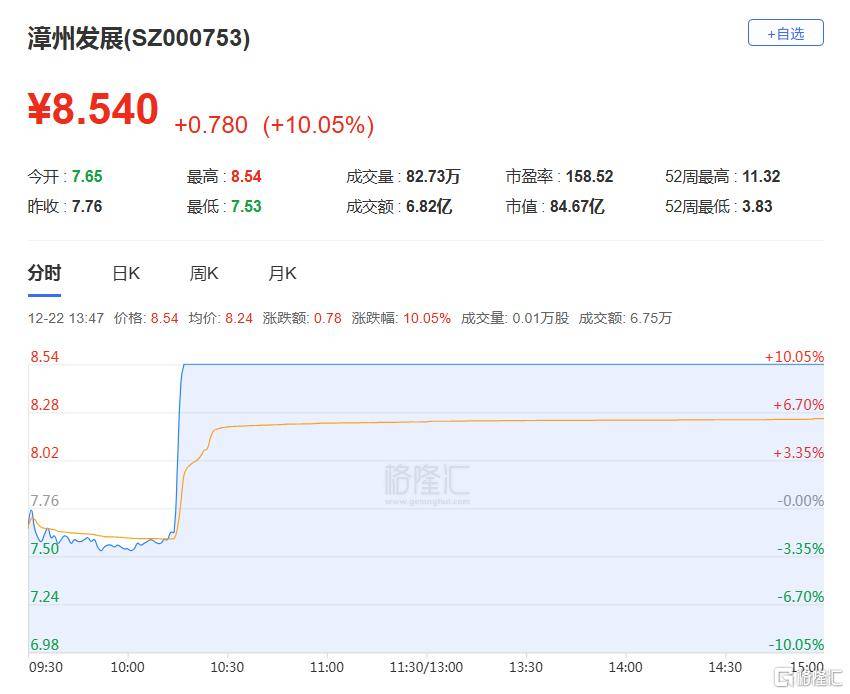 A股收评：沪指重返3900点<strong></p>
<p>BitGet最新app下载</strong>，超百股涨停！海南板块爆发