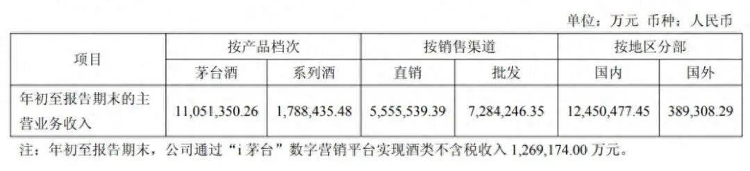 茅台回应马年生肖酒印错字<strong></p>
<p>btc价格今日行情</strong>，“昴”字被印为“昂”：属实，已第一时间加班加点修改