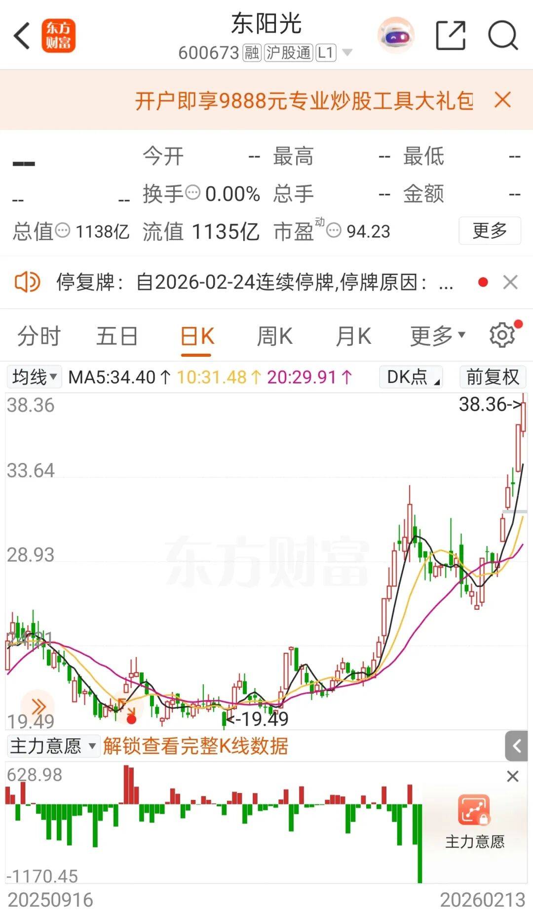 停牌前大涨！600673<strong></p>
<p>btc交易平台</strong>，筹划重大资产重组