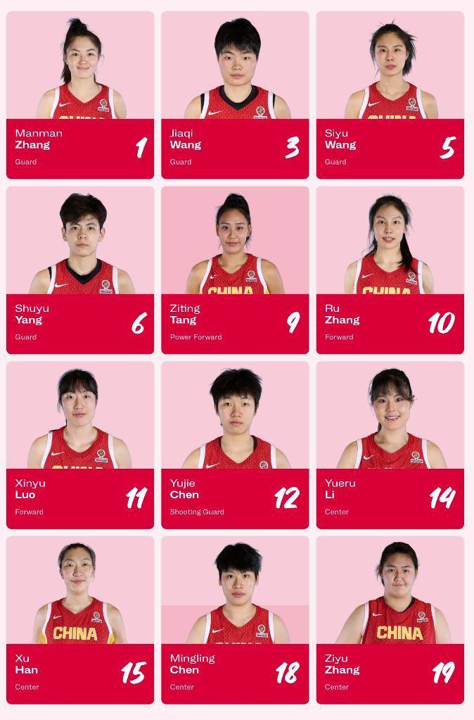 中国女篮世预赛12人大名单：山东姑娘王思雨、张子宇入围