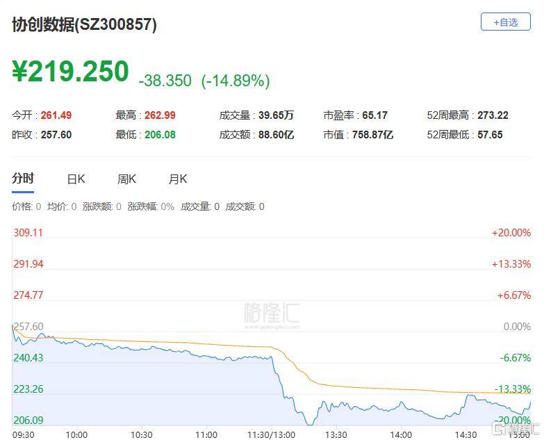 A股收评：沪指跌1.24%失守4000点<strong></p>
<p>btc是什么</strong>，光伏板块爆发