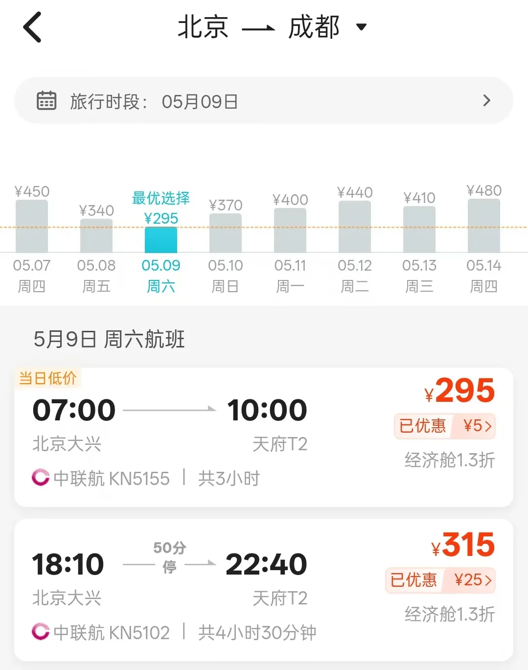 节后机票大跳水<strong></p>
<p>btc币价格</strong>！成都出发低至200元