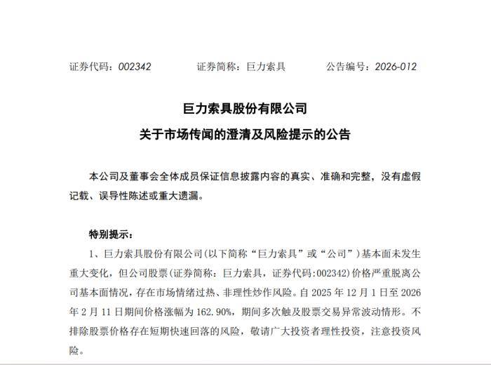 市值蒸发近70亿<strong></p>
<p>btc官网</strong>，投资者发起索赔，巨力索具怎么了？